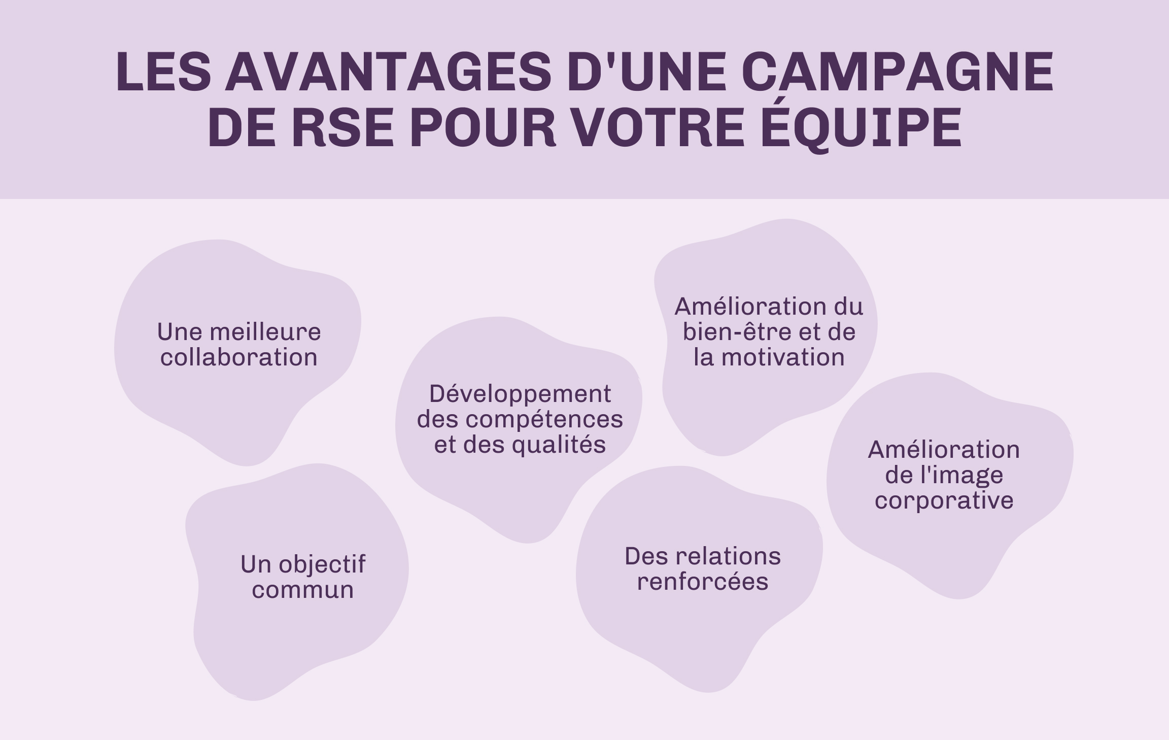 RSE : Campagne Solidaire Mode & Luxe Talent | Blog | Luxe Talent