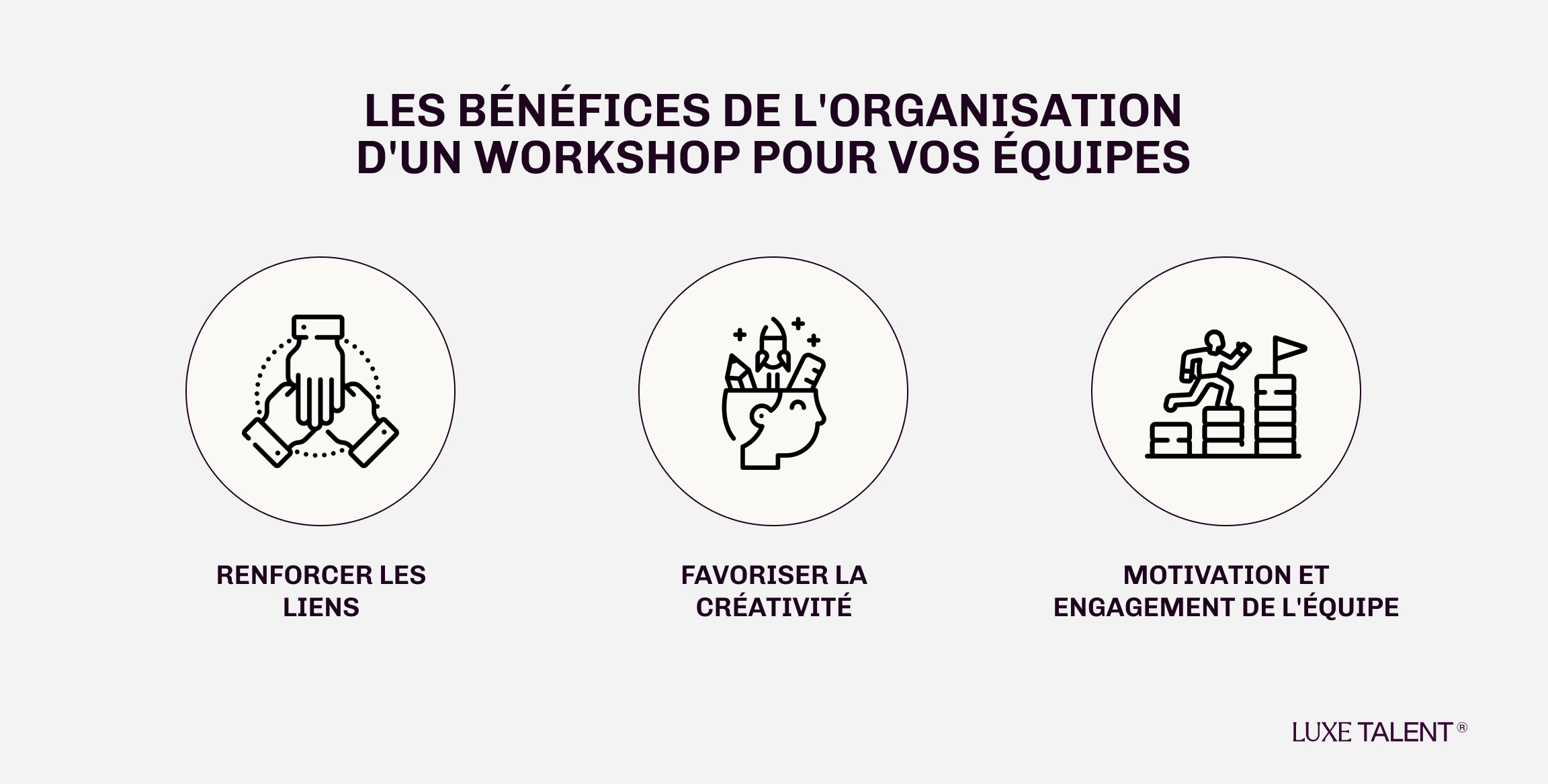 Luxe Talent | Infographie | LES BÉNÉFICES DE L'ORGANISATION D'UN WORKSHOP POUR VOS ÉQUIPES